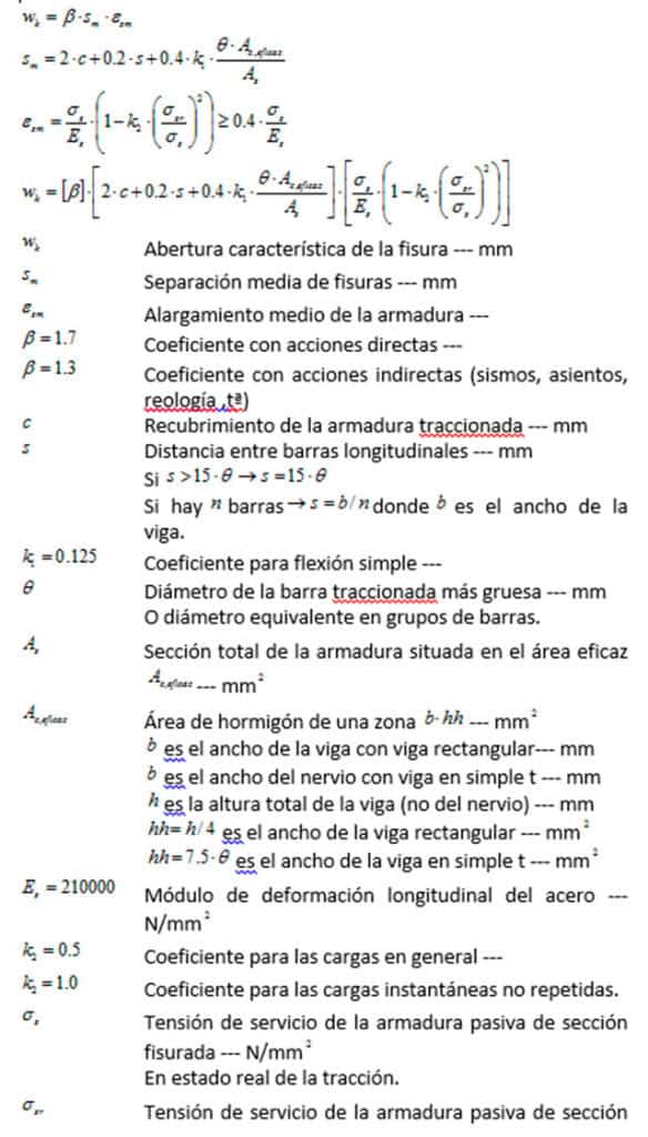 Cálculo de vigas