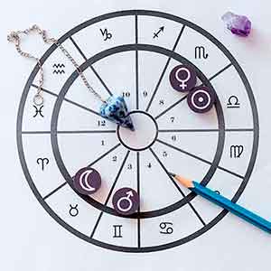 Horóscopo el periódico de Tlaxcala