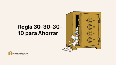Regla 30-30-30-10: caja fuerte con cuatro diales mostrando 30%, 30%, 30% y 10%