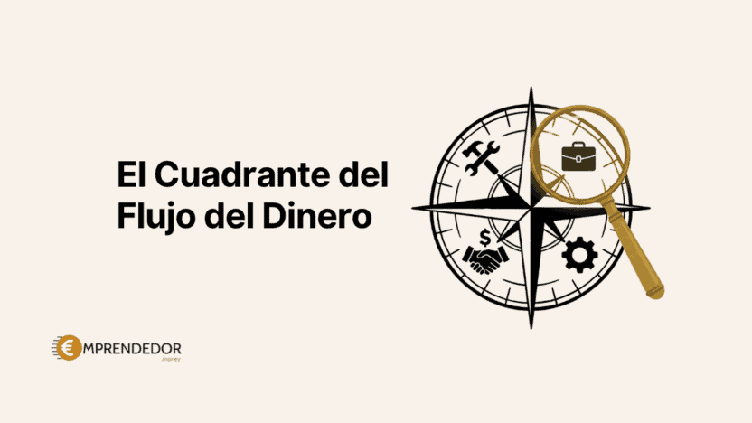 El cuadrante del flujo del dinero de Kiyosaki: portada con brújula y lupa que simbolizan los cuatro sectores ESBI