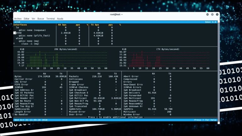 Cómo monitorear el ancho de banda de red en Linux