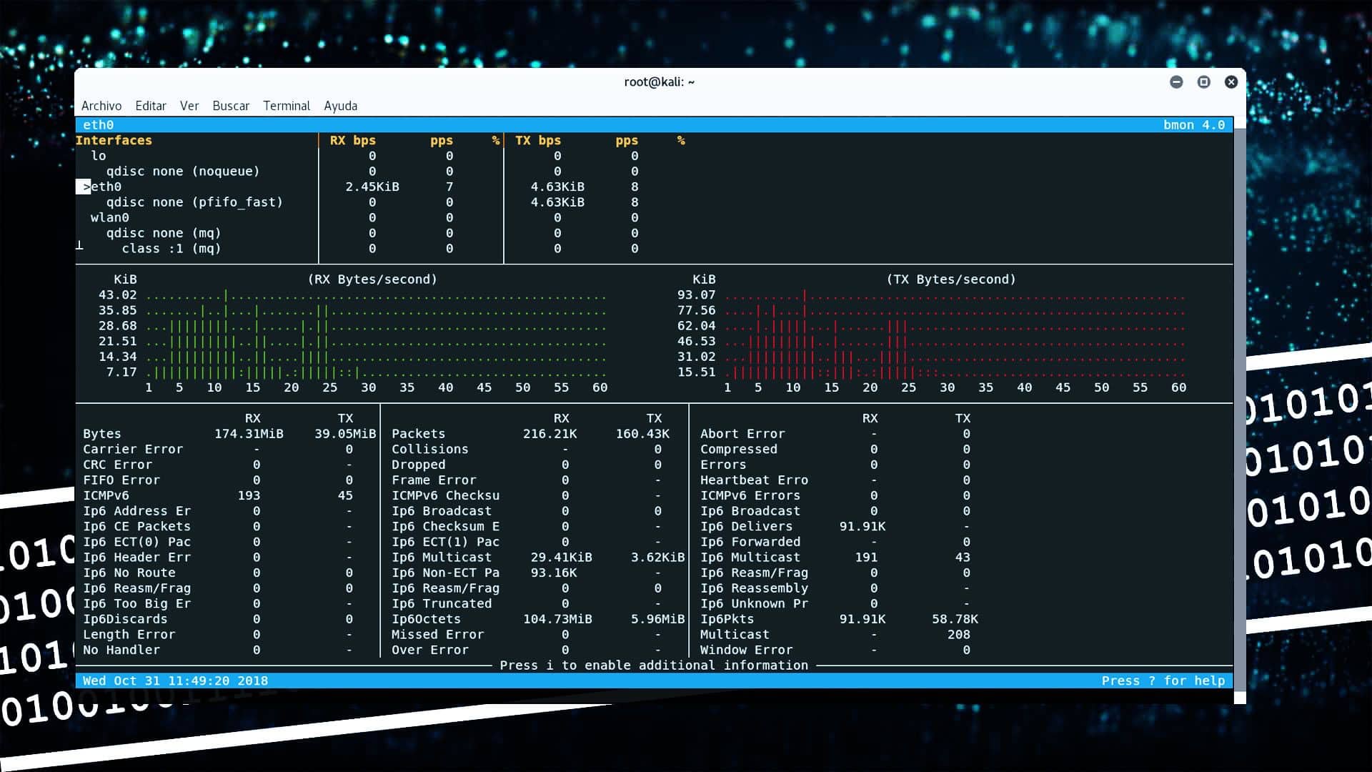 Cómo monitorear el ancho de banda de red en Linux
