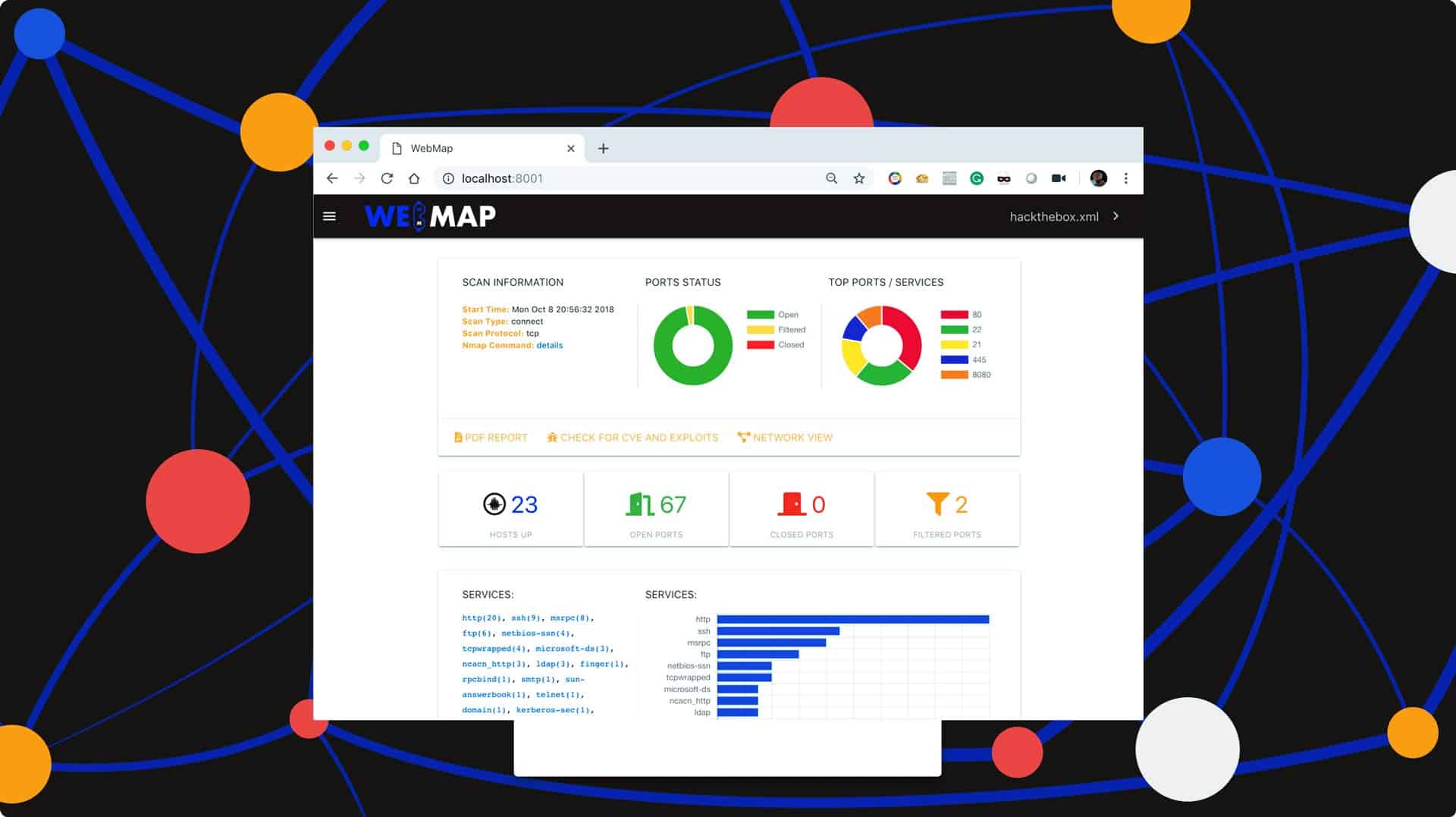 WebMap Un dashboard y reporte de Nmap