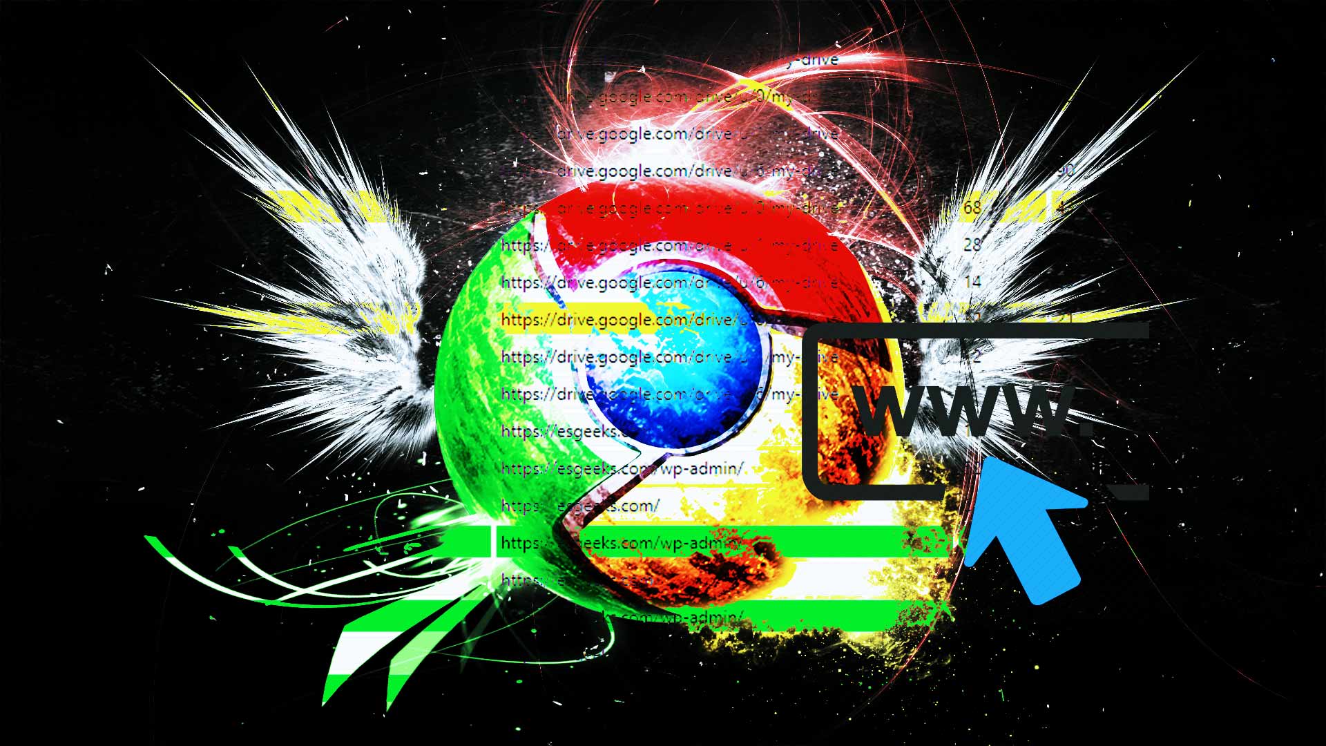 Todas las URL secretas de Chrome