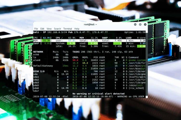 Ver memoria RAM usada y libre en Linux