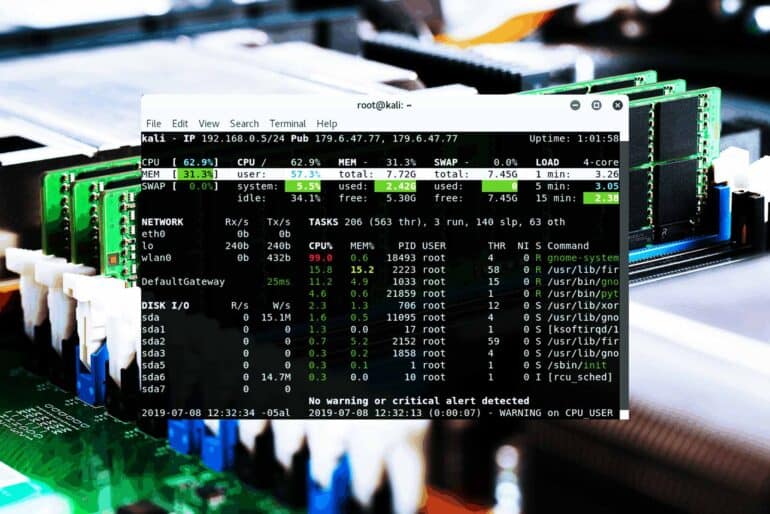 Ver memoria RAM usada y libre en Linux