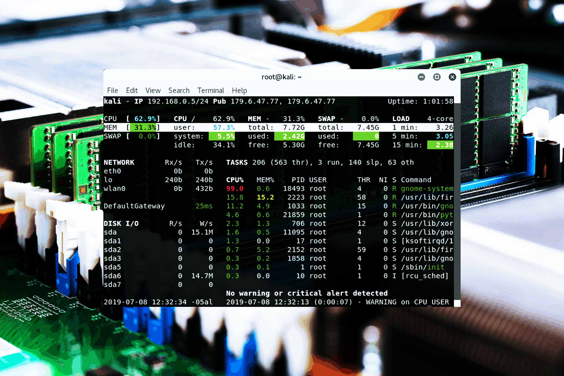 Ver memoria RAM usada y libre en Linux