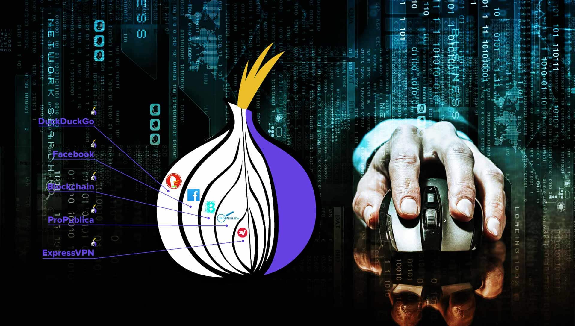 Mejores navegadores para la Dark Web