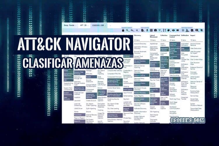 MITRE ATT&CK navigator framework