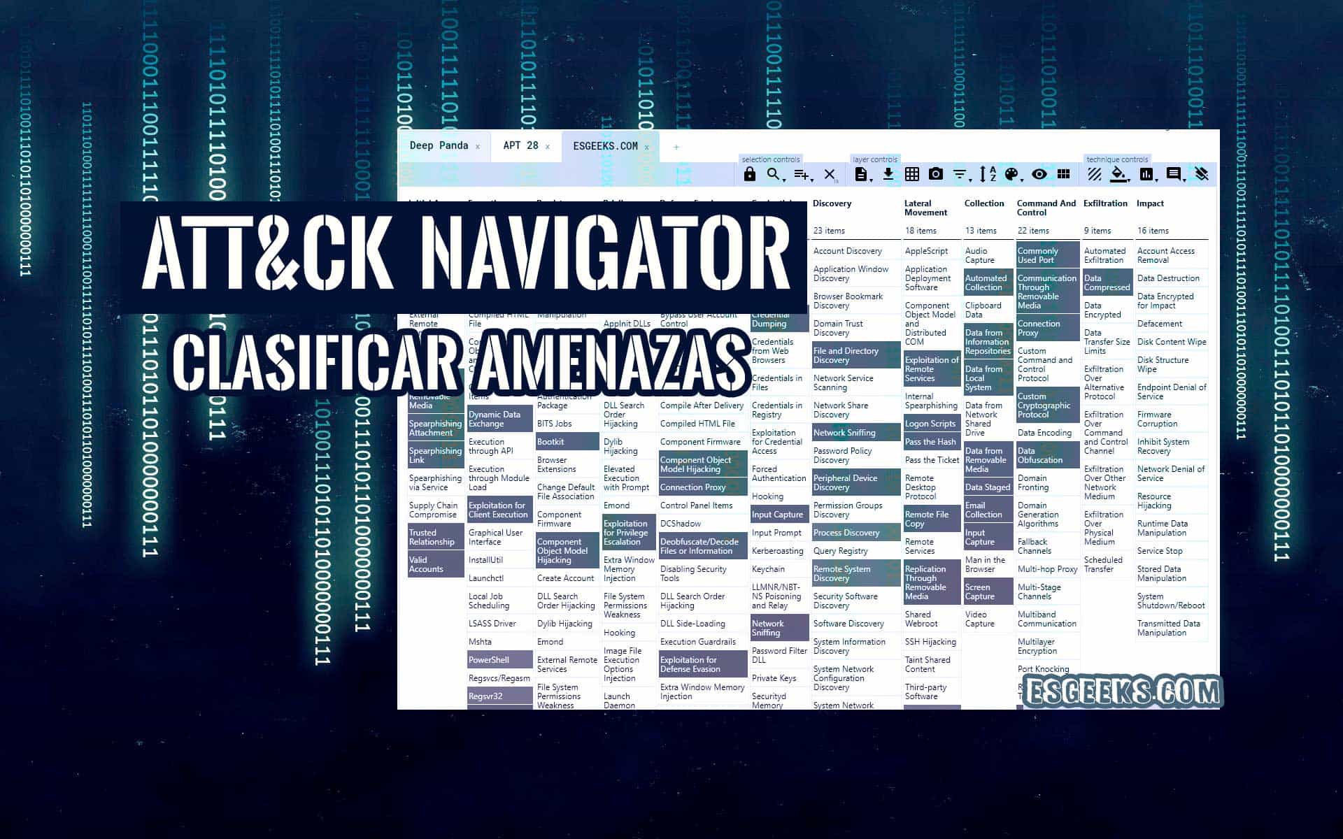 MITRE ATT&CK navigator framework