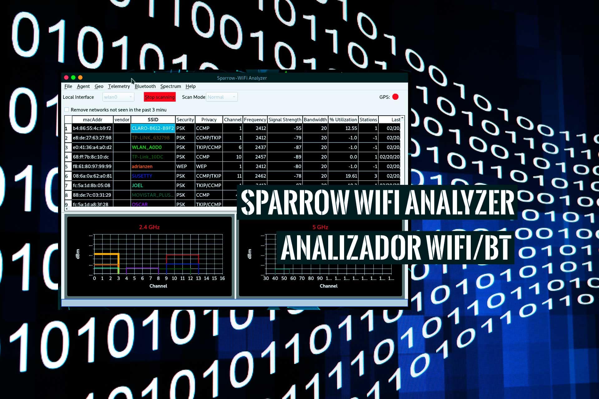 Sparrow Wifi Analyzer Analizador WiFi Bluetooth GUI Linux