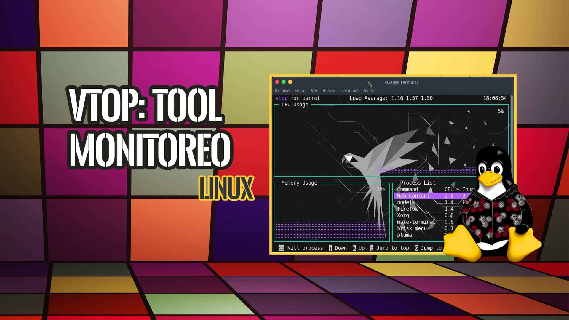 vtop Monitoreo actividad memoria y procesos Linux