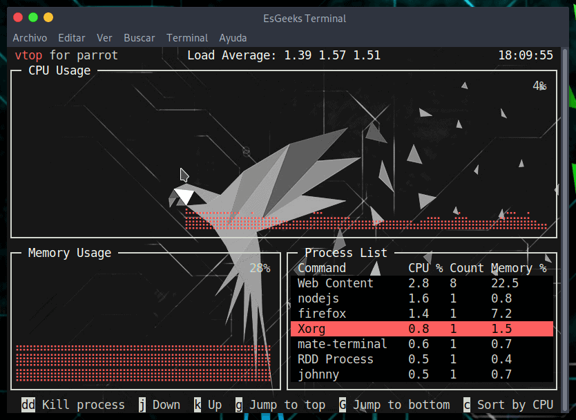 vtop: Monitorear Actividad de Memoria y Procesos Linux » EsGeeks