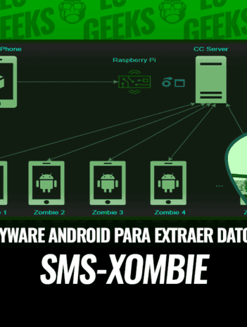 SMS-Xombie Spyware Android para Extraer Datos Teléfono