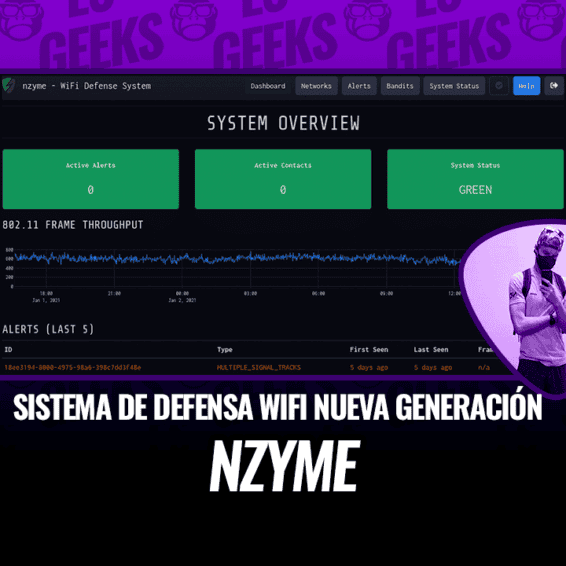 Nzyme Sistema de Defensa WiFi de Nueva Generación