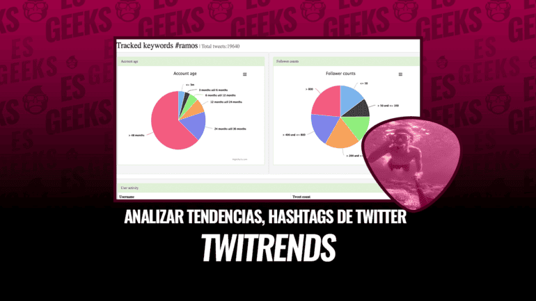 Twitrends Analizar Tendencias, Hashtags o Palabras Clave de Twitter