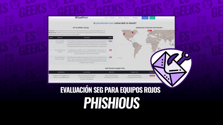 Phishious Evaluación de Secure Email Gateway o SEG