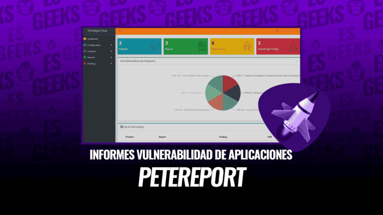 PeTeReport Herramienta de Informes de Vulnerabilidad de Aplicaciones