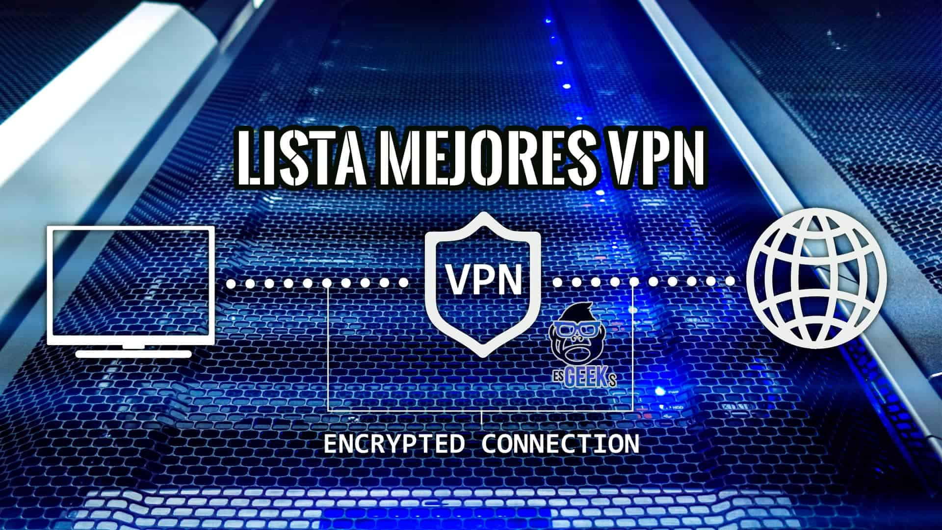 Lista de Mejores VPN del mercado