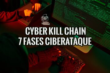 Qué es Cyber Kill Chain7 Fases de Ciberataque