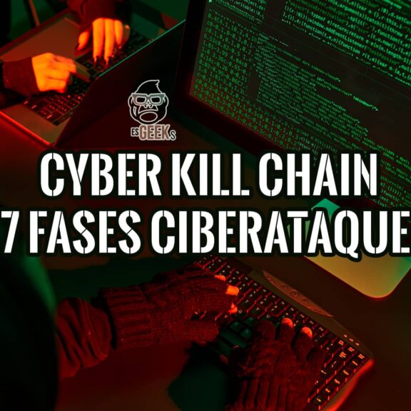 Qué es Cyber Kill Chain7 Fases de Ciberataque