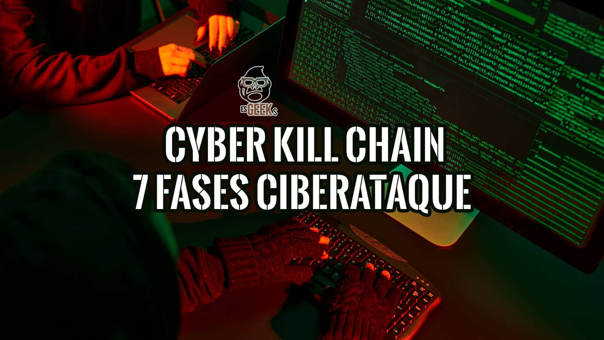 Qué es Cyber Kill Chain7 Fases de Ciberataque