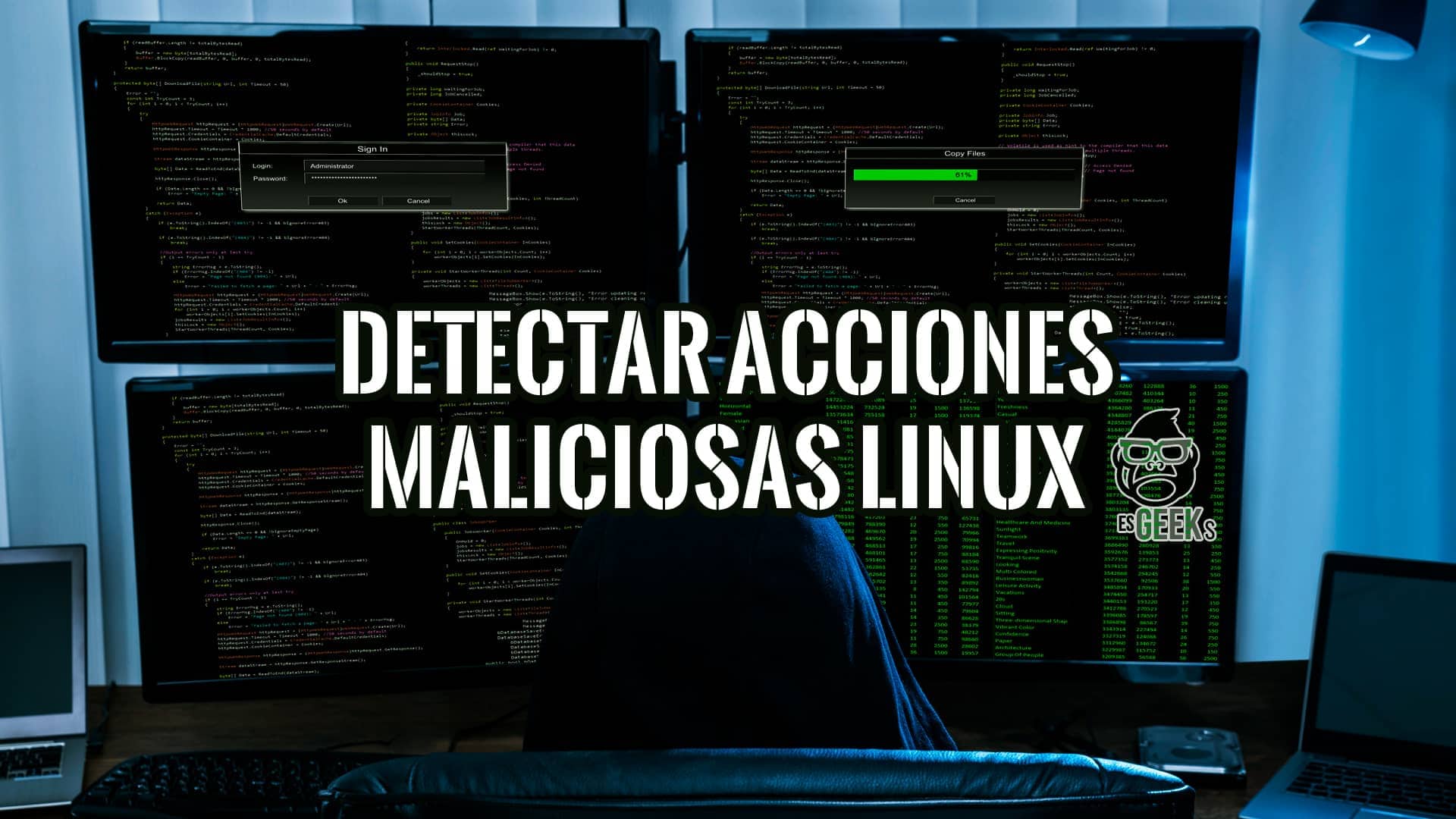 Detectar Acciones Maliciosas Más Comunes en Entorno Linux