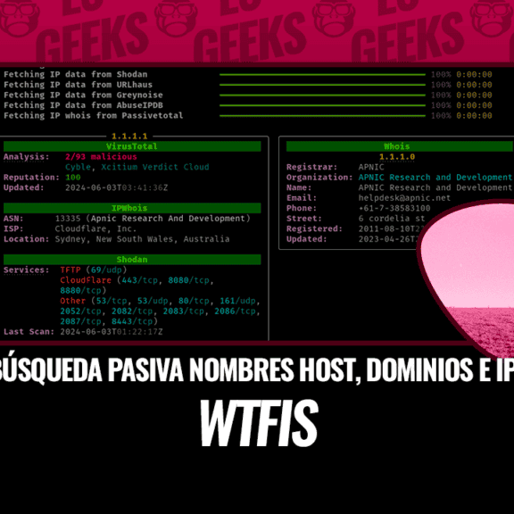 Resultados de la herramienta WTFIS mostrando información de host, dominio e IP.
