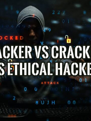 Imagen de tres figuras encapuchadas frente a un ordenador, representando a un hacker, un cracker y un hacker ético.