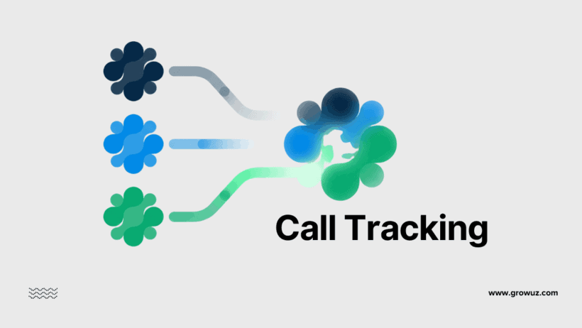 Ilustración conceptual de Call Tracking con flujos de datos