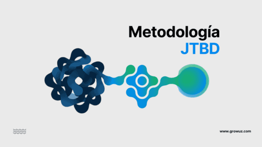 Ilustración del concepto Jobs to be Done mostrando cómo la metodología desenreda un problema complejo en una solución clara.
