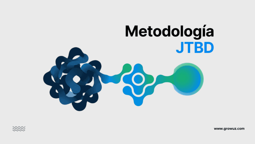 Ilustración del concepto Jobs to be Done mostrando cómo la metodología desenreda un problema complejo en una solución clara.