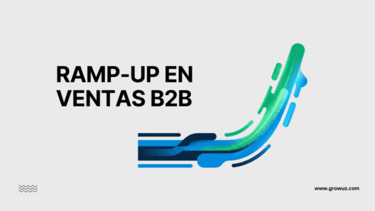 Portada del artículo sobre Ramp-Up en Ventas B2B, mostrando el título y un gráfico de aceleración.