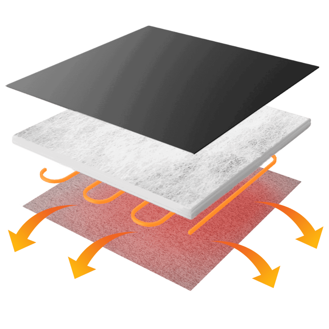 Thin Warming Gloves - Insulation layers