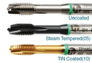 TaeguTec 100% Original  Cutting Tool TPH652B10 M16X2.0 1 pcs