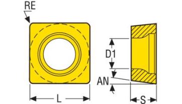 Seco 100% Original  Cutting Tools SCMT09T304-M3 TM1501 1 pcs