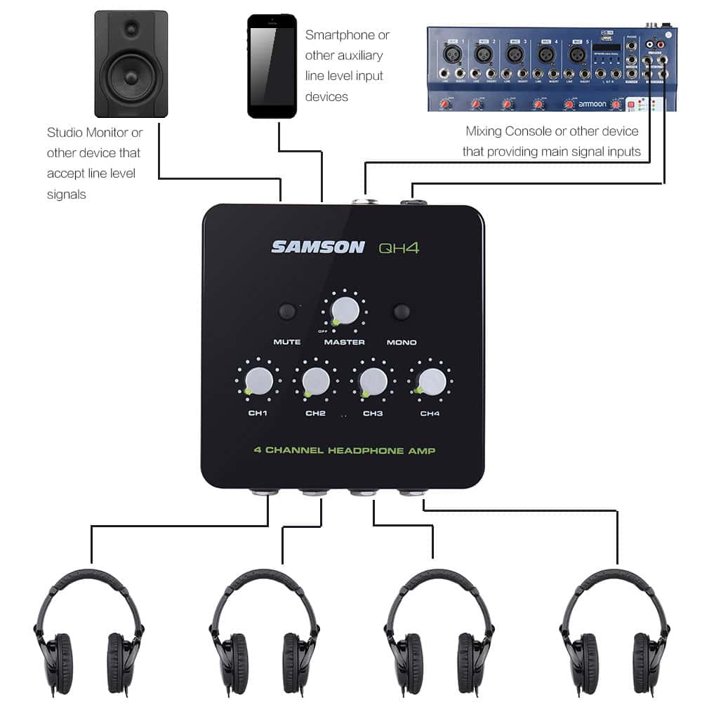 ⁦Samson QH4 Headphone Amp⁩ - الصورة ⁦2⁩
