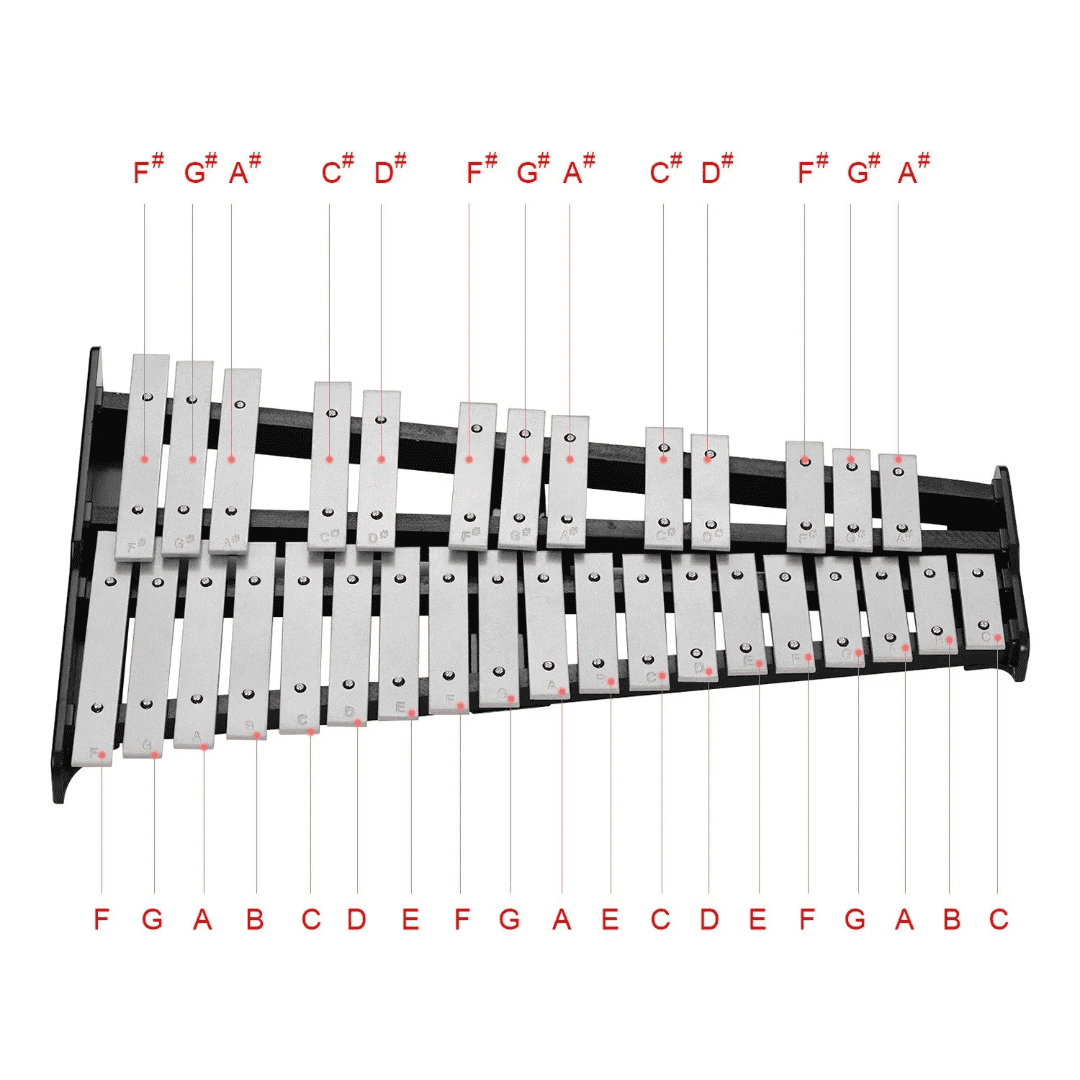 ⁦اكسليفون مستورد جوهرة الفن خشب ورد⁩ - الصورة ⁦7⁩