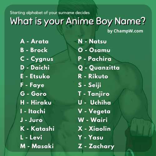 2024 Calendar Anime Name Ideas For Boys Madel Roselin