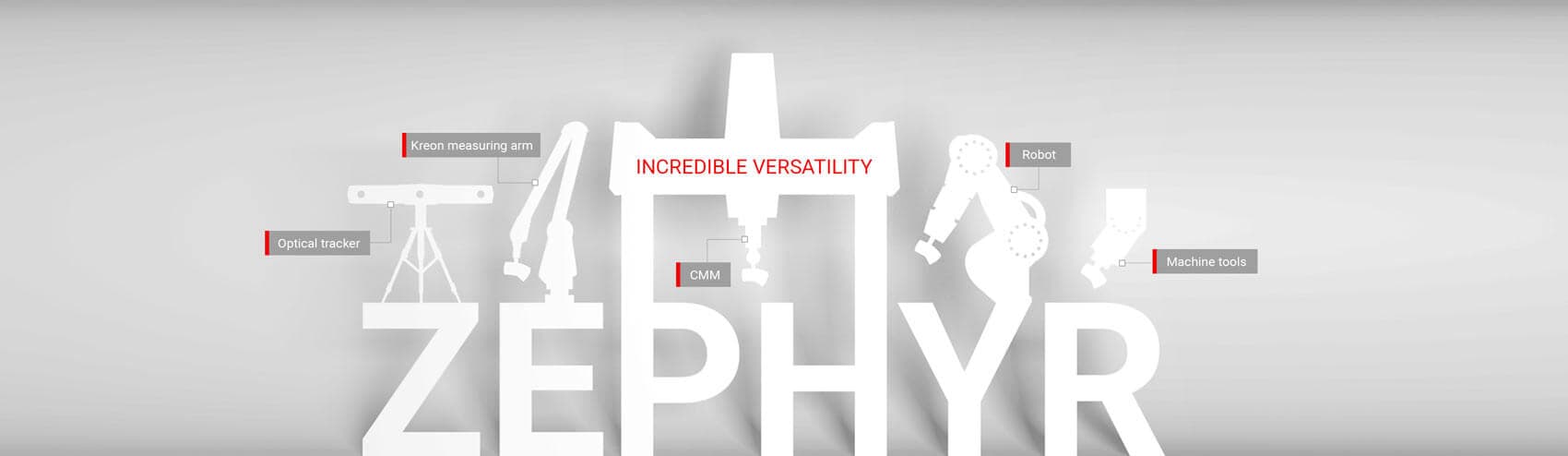 Zephyr III 6 ZephyrIIIversatility