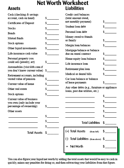 Net Worth Worksheet
