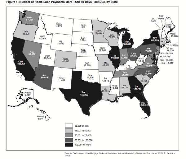 Number of Home Loan Payments More Than 60 Days Past Due, by State