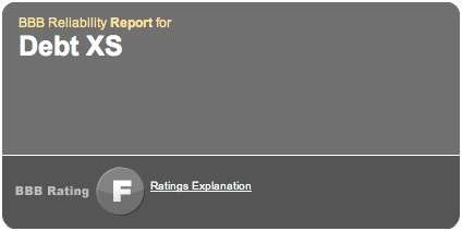 DebtXS BBB Rating