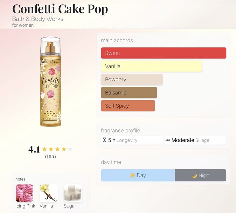 ⁦Confetti Cake Pop⁩ - الصورة ⁦4⁩