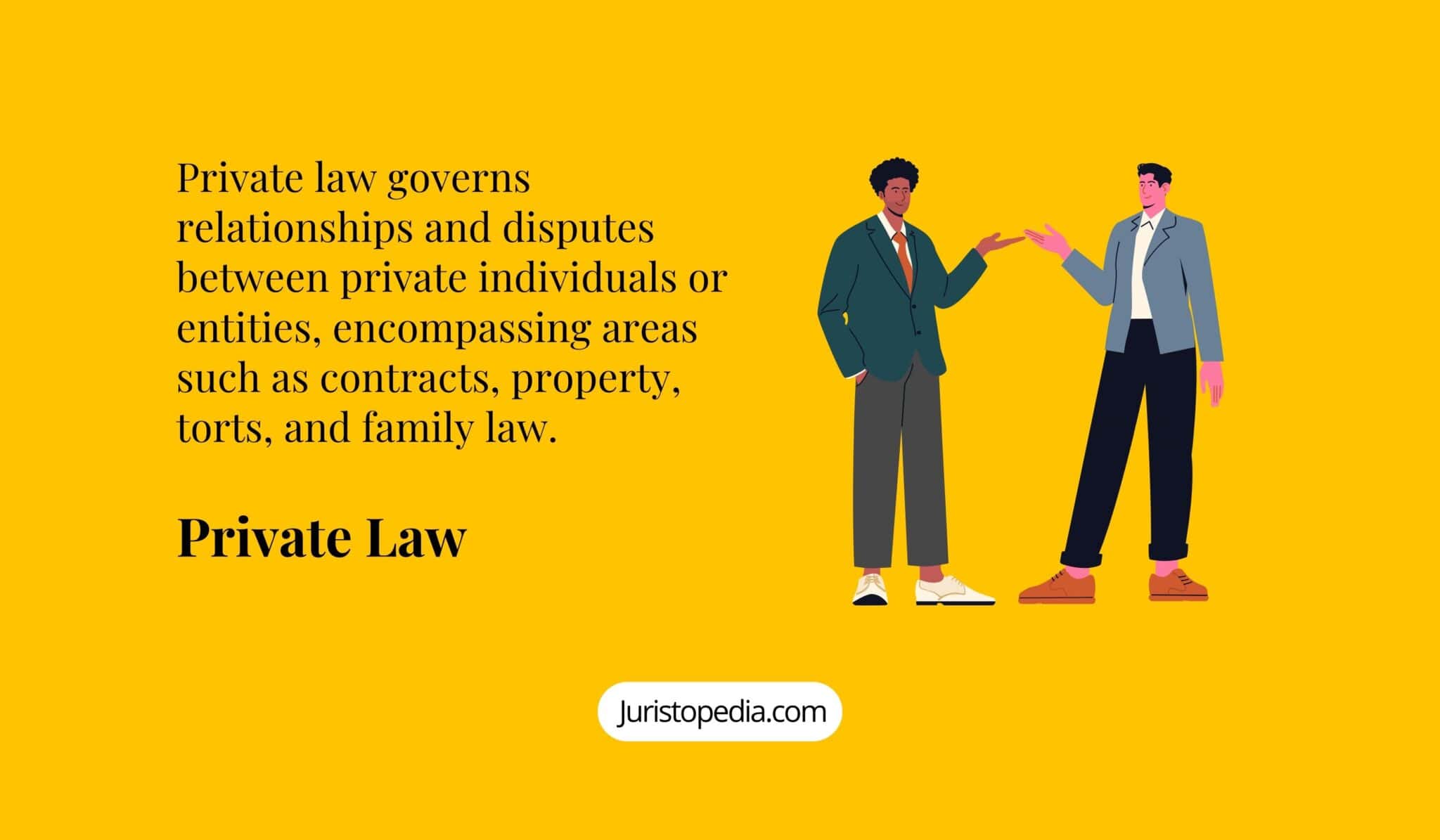 Private Law: Legal Definition, Branches of Private Law, Disputes and ...