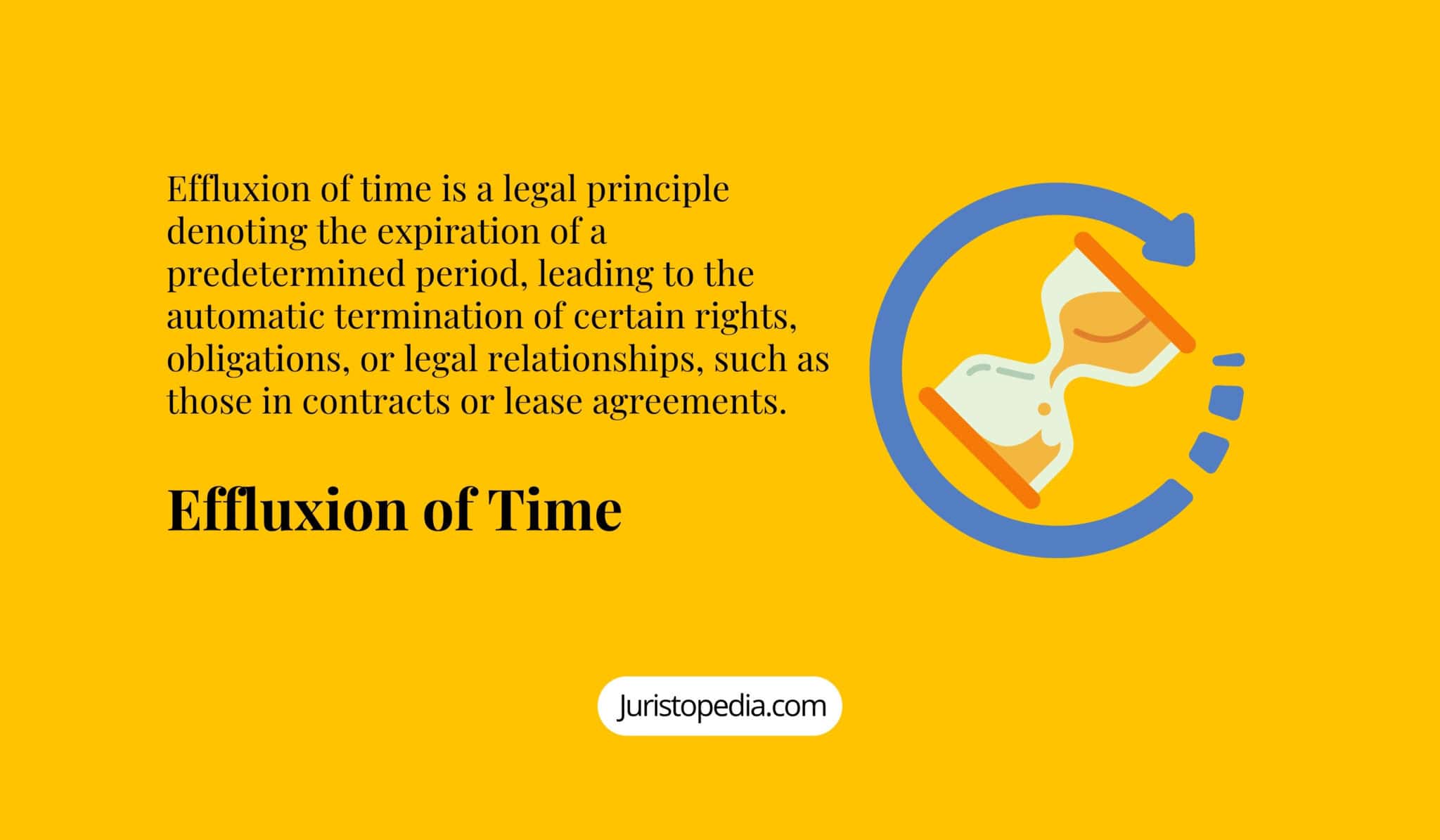 Effluxion of Time Legal Meaning, Statute of Limitation and Judicial