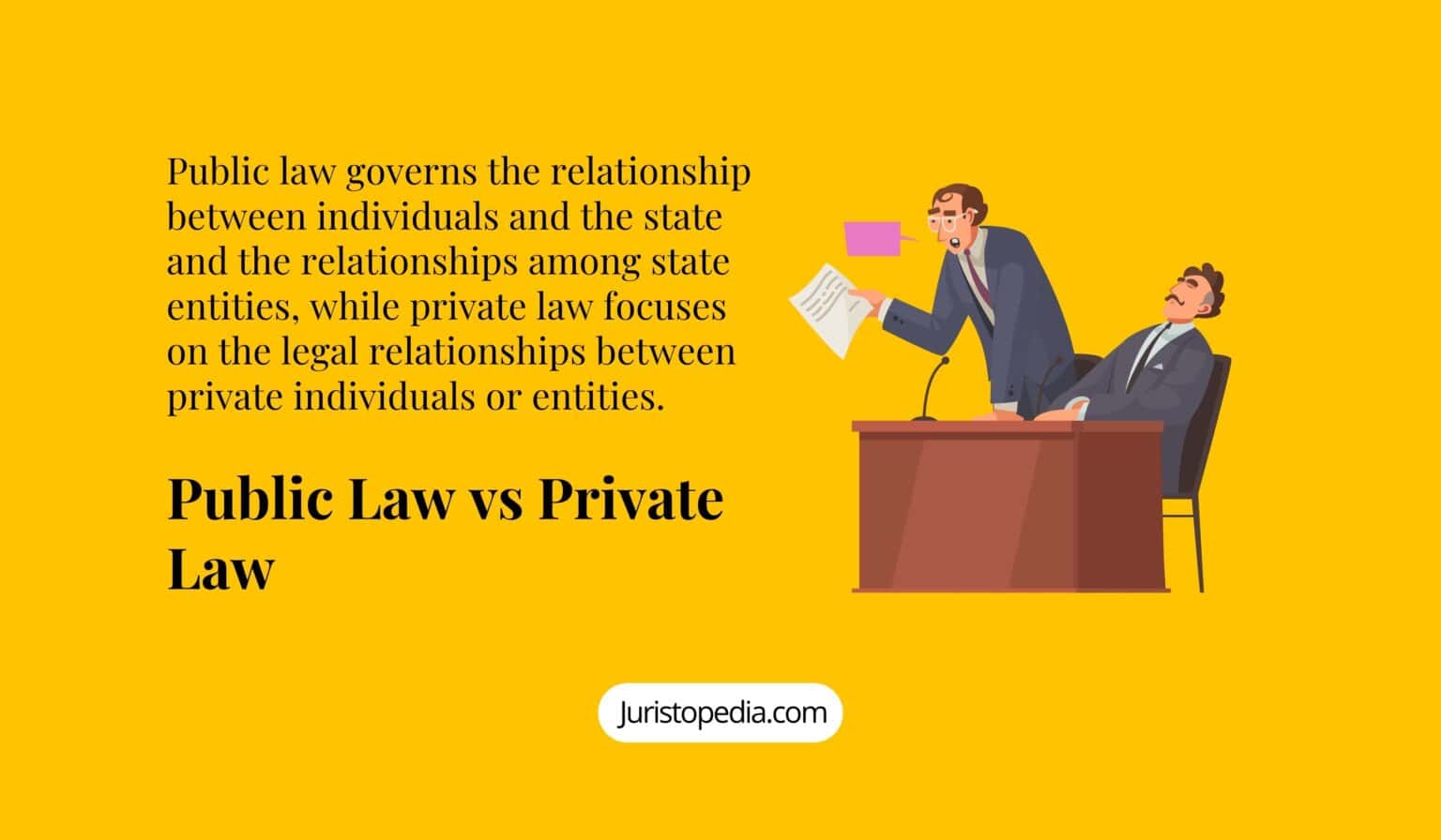 Public Law vs Private Law: Legal Definition, Scope, Objectives and ...