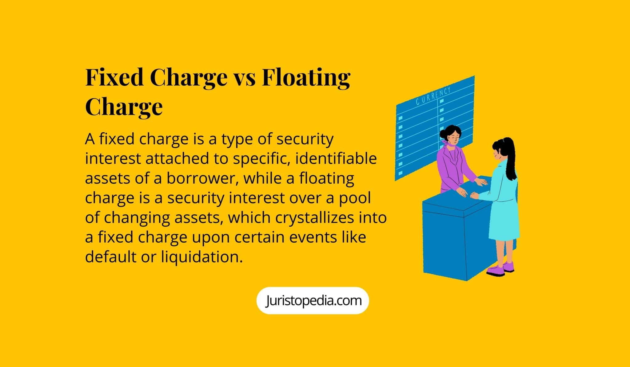 Fixed Charge vs Floating Charge Legal Definition, Attachment, Crystallization and Priority