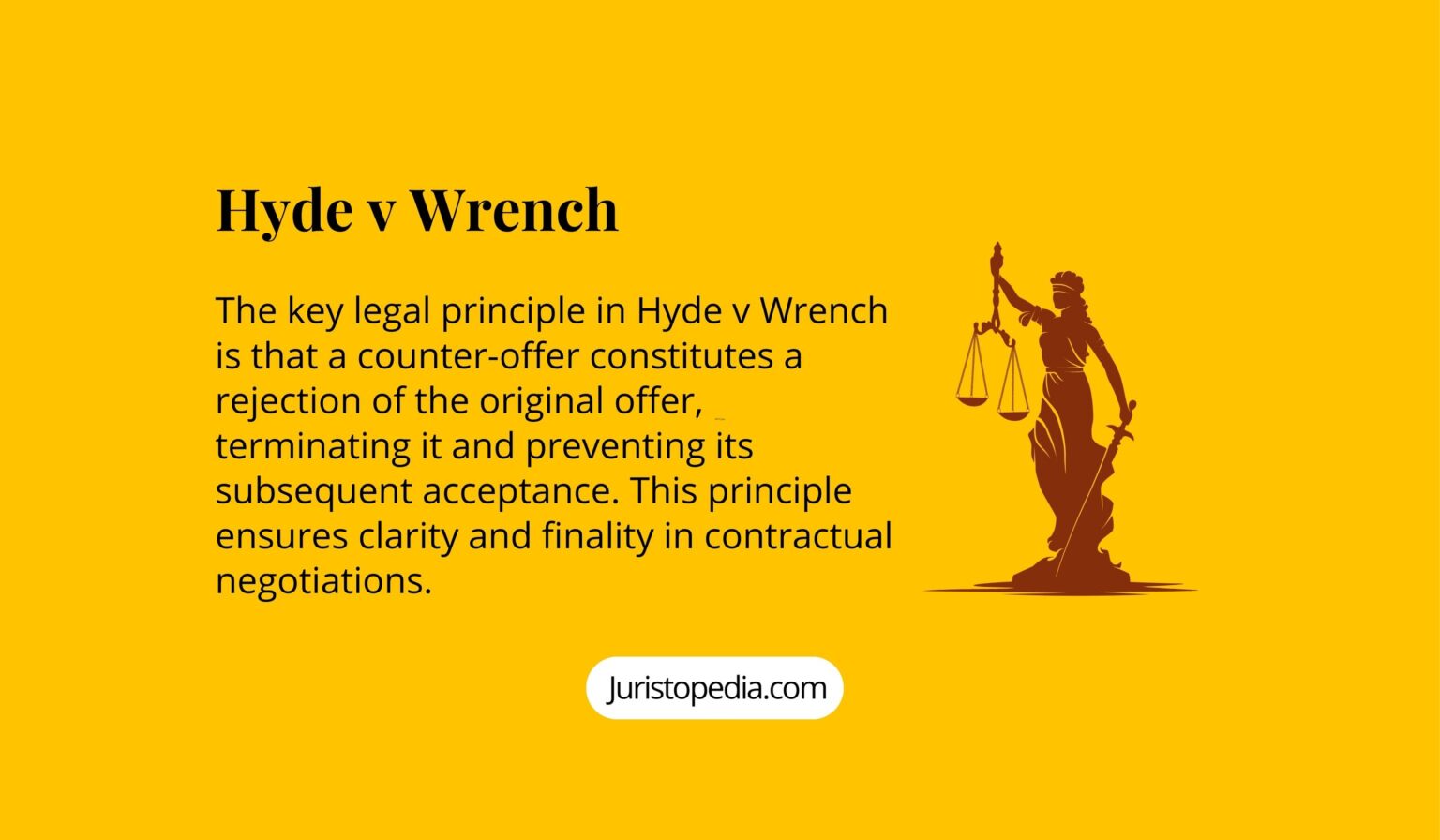 Hyde v Wrench (1840) Case Summary and Legal Principles