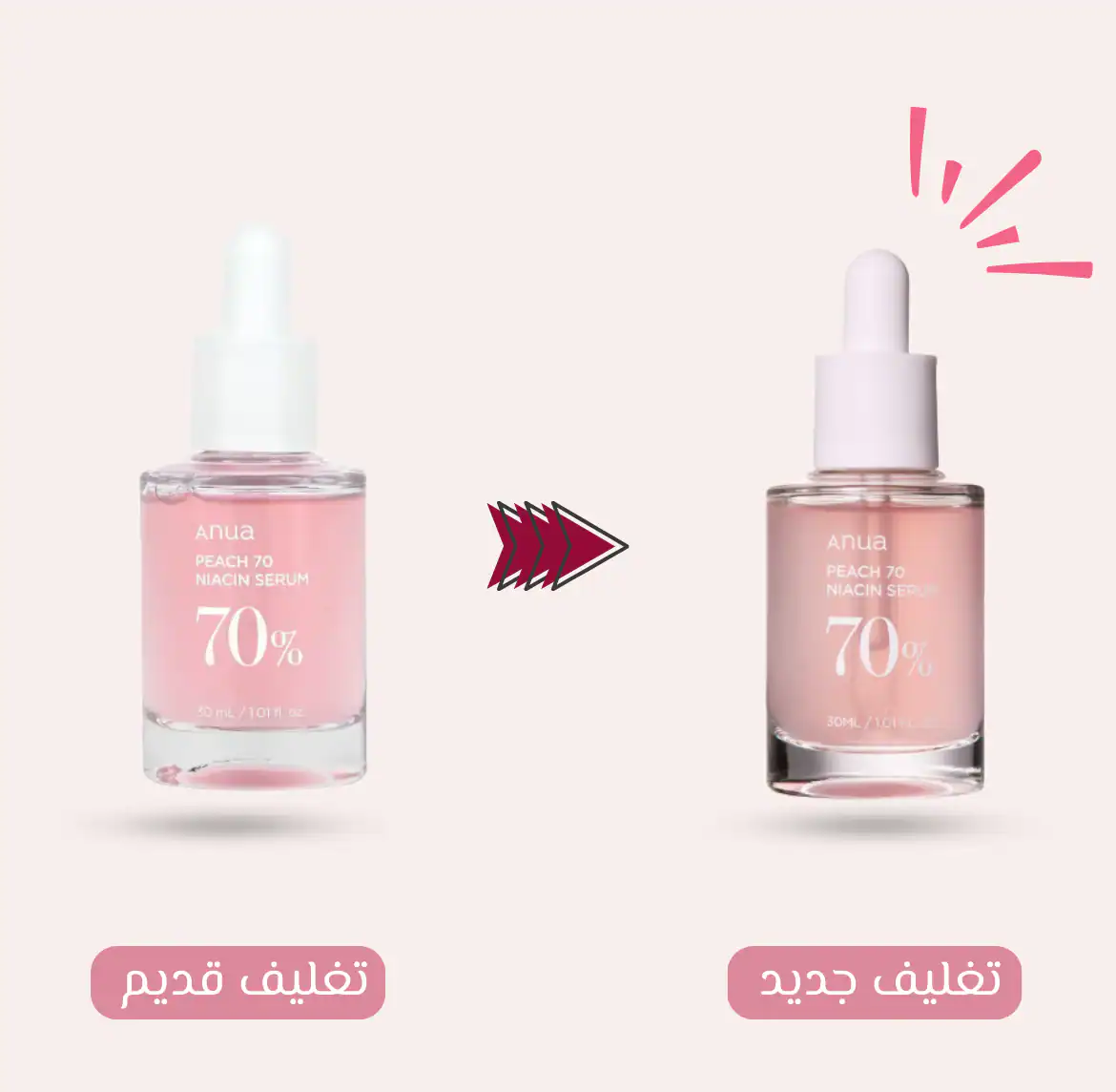 ⁦أنوا سيروم الخوخ 70% نياسيناميد - 30 مل⁩ - الصورة ⁦2⁩